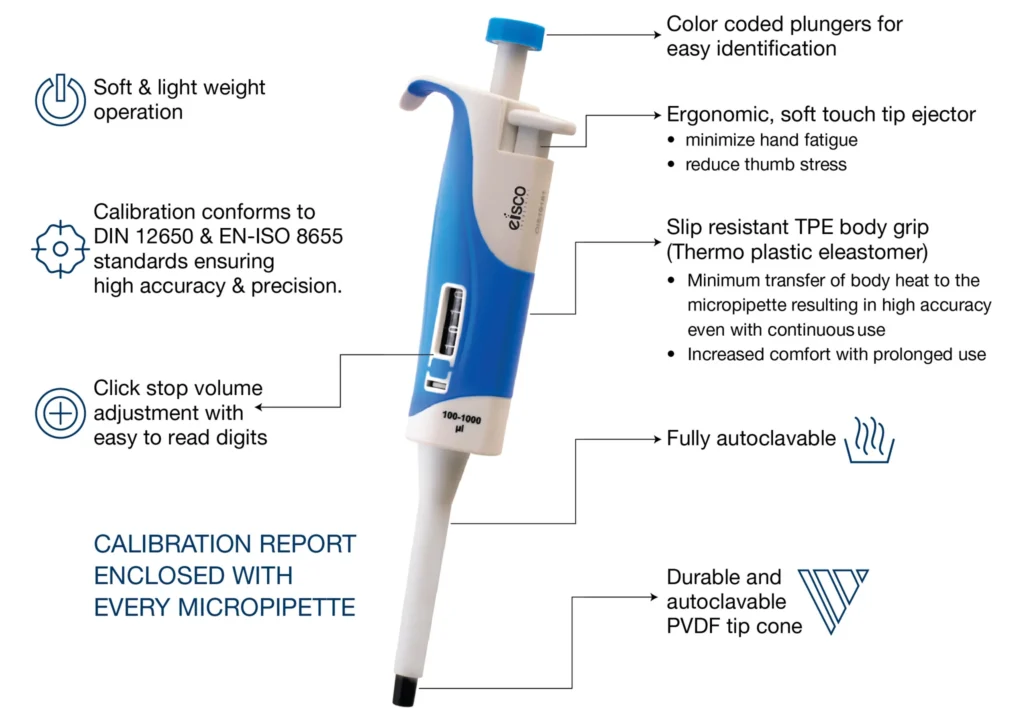 Laboratory equipment - Micropipette